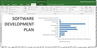 Use it and get the advantages of the proven tool. Microsoft Planner Vs Microsoft Project Find The Solution For You