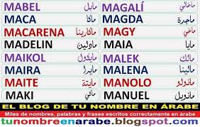 Para Tatuajes De Nombres En Arabe Jpg 696 441 Nombres En Arabe Tatuajes En Arabe Tatuajes De Nombres