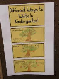 Literacy In The Early Level Highland Literacy