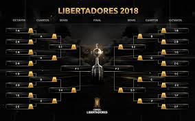 Cada pareja de equipos se enfrentó en una serie de dos partidos, a ida y vuelta. Asi Es La Llave De Octavos De Conmebol Libertadores Facebook