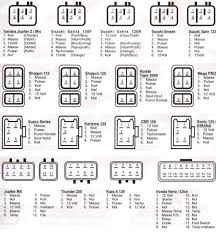 Check spelling or type a new query. Cara Paling Mudah Membaca Soket Cdi Motor Semua Type Teknik Otomotif Co Id