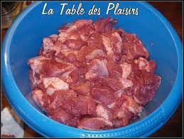 Saucisson A L Ail Recette Saucisson Recettes De Cuisine Saucisson
