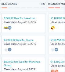 But they were not necessarily using these slaves to work farmland in the way we traditionally associate with slavery in the us. Hubspot Best Free Crm Software For Businesses