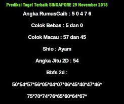 Pin By Cap2233 Online On Prediksi Togel Terbaik Mobile Boarding Pass Boarding Pass