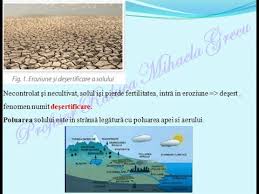 Poluarea aerului, apei si a solului. Calitatea Solului Calitatea Apei Lectii De Biologie Clasa A Viii A Programa Noua Youtube