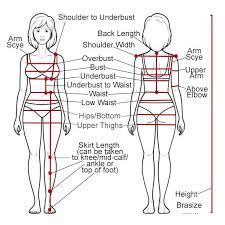 For tips on how to tell the difference between. Measurements For Made To Measure Dresses