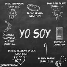 Los Siete Yo Soy Del Evangelio De Juan El Pan De Vida La Luz Del Mundo La Puerta El Buen Pastor La Resur Libro De Juan Libros De La Biblia Escuela