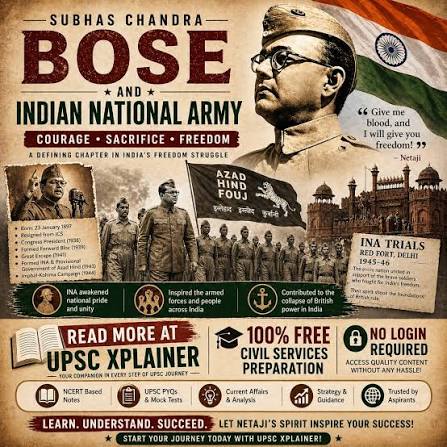 Subhas Chandra Bose & the Indian National Army (INA) A story of courage, sacrifice, and uncompromising patriotism. From the daring escape of Netaji to the formation of the Azad Hind Fauj, this