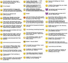 Whatsapp Emoji Meaning Emoticon Meaning Emoji Symbols