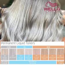 Some of the dreamiest blonde hair hues can be described as a 'warm blonde'. Buy Wella Hair Coloring Online Lazada Com Ph