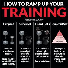 Pin On Gym Workout Tips Ideas