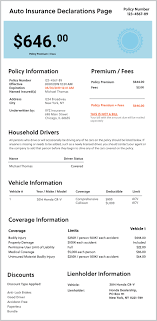 Why Is My Car Insurance Policy So Confusing Top Things To Know