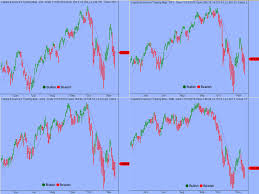 Spdrs Report Capital Essence