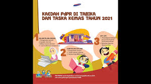 Lebih 100 tadika kemas di seluruh negara dikenal pasti jabatan kemajuan masyarakat (kemas) untuk dinaik taraf dari aspek kemudahan bangunan serta. Buletin Kemas Melaka Ayer Keroh 2021