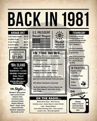 Back In 1981 Printable Newspaper Poster 1981 Digital Birthday Sign Born In 1981 Birthday Poster Flashback To 1981 Birthday Sign Birthday Poster Diy Prints