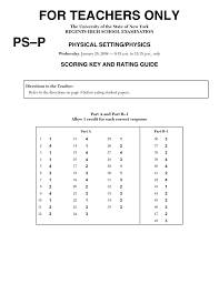 scoring key