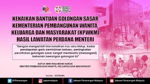 Bantuan bulanan jabatan kebajikan masyarakat malaysia. Jabatan Penerangan Malaysia On Twitter Kanak Kanak Warga Emas Dan Mereka Yang Sakit Terlantar Adalah Antara Kira Kira 400 000 Penerima Bantuan Jabatan Kebajikan Masyarakat Jkm Yang Akan Mendapat Manfaat Daripada Bantuan Bulanan Yang
