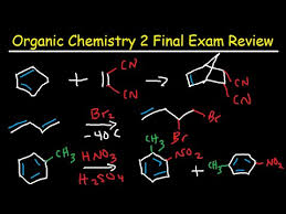 As of june 21, 2021. Organic Chemistry 2 Final Exam Test Review Reagents Reaction Mechanisms Youtube