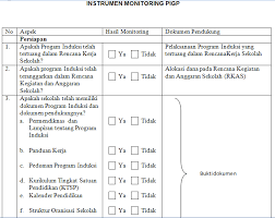 Yuk, simak contoh laporan penelitian ini. Format Laporan Penilaian Program Induksi Guru Pemula Pigp Tentang Bimbingan Dan Konseling