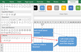 How To Create A Flowchart In Excel Edrawmax Online