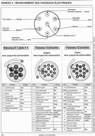 Discussion dans 'seconde monte' démarrée par griffinknox, 29 mars j'ai monté aujourd'hui un attelage sur ma 407, l'ensemble attelage, faisceau et boitier bsr (boitier. Schema De Branchement Des Prises D Attache Remorque Et Remorque
