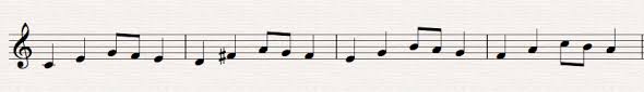 Mixed sequence example in the example above you can see that the sequence between the 1st sequence music bars is a real sequencewhilst the remaining bars are tonal sequences. Sequences Music Theory Academy Melodic And Harmonic Sequences