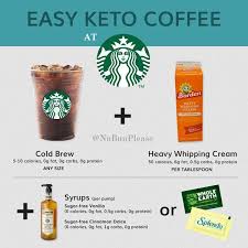 Amount of calories in cinnamon dolce latte with sugar free syrup: Best Keto Low Carb Fast Food Options On The Go Keto Keto Fast Food Keto Drink Keto