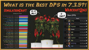 tos dps rankings pwner