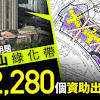 綠表置居計劃（英語：green form subsidised home ownership scheme），簡稱「綠置居」，是香港房屋委員會於2015年中起推出的一個資助房屋計劃。此計劃下每年會抽出指定的在建公屋項目，並出售給主要為現有公屋租戶及合資格「綠表」人士，單位定價比傳統居. 1
