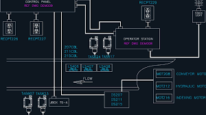 Progettazione software impianti elettrici pick place emmebitech | software per automazioni. I Migliori Software Gratuiti E A Pagamento Per La Progettazione Degli Impianti