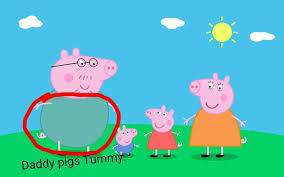 Join the owl house peppa pig cult on tiktok by making your own pfp to show your devotion for the cult. Pin On Business