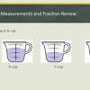 Plus a handy conversion table for the most used baking units and ingredients. 1