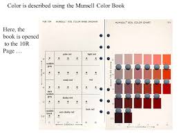 72 Pdf Munsell Color Chart 7 5yr Printable Hd Docx