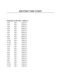 Military Time Chart 10 Free Template Sample Calypso Tree