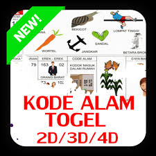 Kadang memang cukup memusingkan saat kode mimpi atau sonji alam yang kita alami itu seperti satu isyarat sebagai fakta. Kode Alam No 18