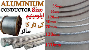 electrical conductor and wire size aluminium conductor size aaac aluminium cable urdu hindi