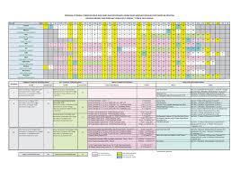 Cuti pertengahan penggal 2018 cuti perayaan 2017 kpm cuti sekolah sempena raya cina 2017 cuti sekolah akhir tahun 2016 cuti sekolah sempena deepavali 2019 kalendar cuti sekolah dan cuti umum 2017 nikkhazami com. Https Pingpdf Com Download Penggal Penggal Persekolahan Dan Hari Hari Kelepasan Awam Bagi 5a63e2f4d64ab215cb59679f Html