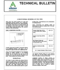 Longitudinal Bending Of Pvc Pipe Heritage Plastics Pvc