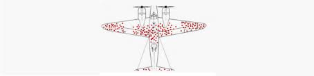 They then recommended adding armor to the areas that showed the most damage to minimize bomber losses to enemy fire. Education Today