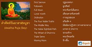 วันอาสาฬหบูชา 2563 วันเข้าพรรษา 2563 วันออกพรรษา 2563 Engwiz à¸¡à¸²à¹€à¸£ à¸¢à¸™à¸£ à¸„à¸³à¸¨ à¸žà¸— à¸ à¸²à¸©à¸²à¸­ à¸‡à¸à¸¤à¸©à¸— à¹€à¸ à¸¢à¸§à¸ à¸šà¸§ à¸™à¸­à¸²à¸ªà¸²à¸¬à¸«à¸š Facebook
