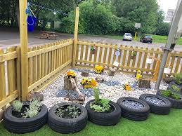 28 Beautiful Corner Garden Ideas And Designs Decor Home Ideas Eyfs Outdoor Area Outdoor Nursery Outdoor Learning Spaces