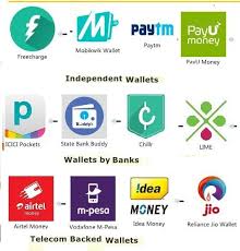 The digital wallet in india service was started to make your lives easier by enabling. Best E Wallet App In India The Art Of Mike Mignola