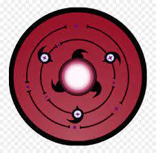 Sharingan Rinnegan Byakugan Fusion Hd Png Download Vhv What do you guys think of momoshikis golden reinnegan and byakugan did i miss any ability that he had tell me in the comments. sharingan rinnegan byakugan fusion hd