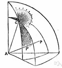 Wave Theory Of Light Definition Of Wave Theory Of Light By The Free Dictionary