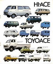 1972年 昭和47年 の東京トヨペットの総合カタログから その２ トヨタハイエース 商用車 旧車