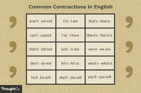 What Are Contractions In English Grammar