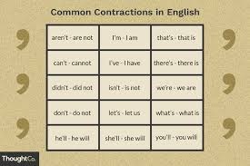 what are contractions in english grammar