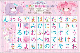 Belajar online dan latihan soal menggunakan rangkuman lengkap dan quiz latihan soal dilengkapi latihan tryout seru! Latihan Soal Hiragana Masnurul