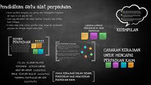 Perpaduan kaum juga memainkan peranan dalam mengukuhkan lagi ekonomi negara dengan penglibatan semua kaum dalam kegiatan ekonomi. Usaha Kerajaan Dalam Bidang Pendidikan Bagi Mewujudkan Perpaduan Kaum By Hairul Aizat