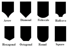 See more ideas about shingling, cedar shingles, shingle siding. Individual Cut Cedar Shingles From Vintage Woodworks